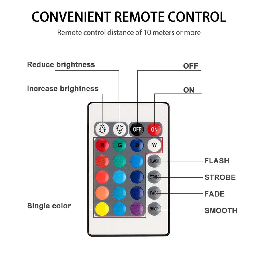 Lumières LED RGB Submersibles – Déco Vase & Jardin (x10)