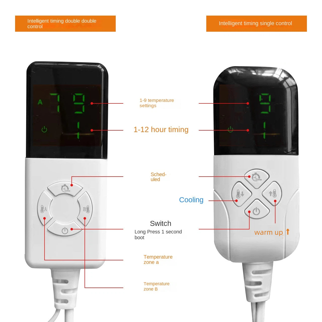 European standard non-woven fabric single and double electric blanket 220V heating blanket