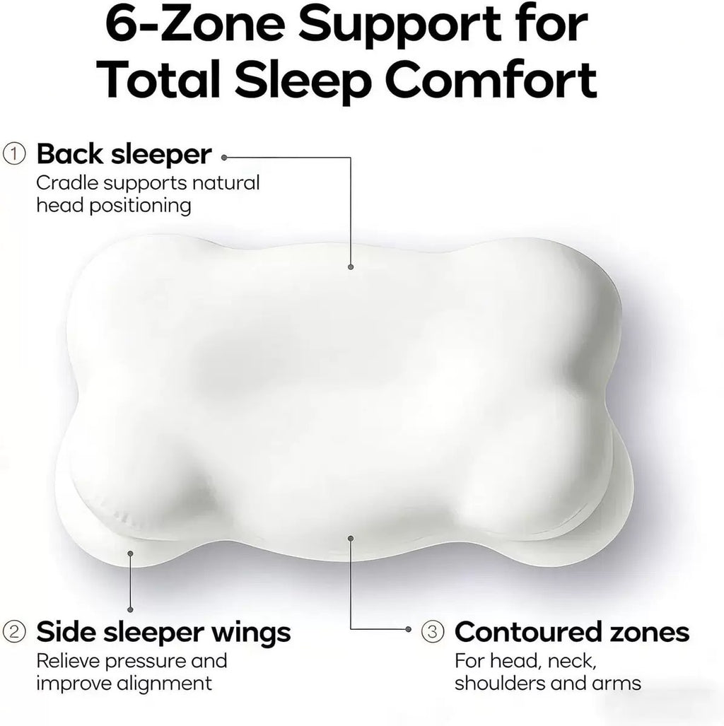 Zero-Pressure Bio-Based Pillow Core Cloud-Shaped Bio-Based Contoured Memory Foam Sleep Aid Pillow for Adults