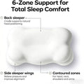 Zero-Pressure Bio-Based Pillow Core Cloud-Shaped Bio-Based Contoured Memory Foam Sleep Aid Pillow for Adults