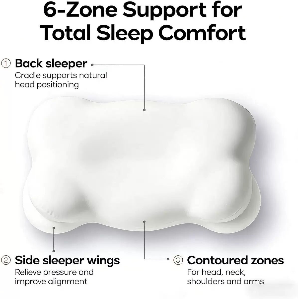 Zero-Pressure Bio-Based Pillow Core Cloud-Shaped Bio-Based Contoured Memory Foam Sleep Aid Pillow for Adults